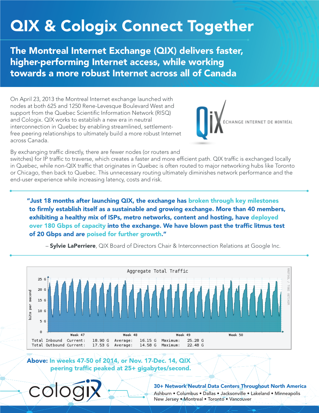 QIX & Cologix Connect Together