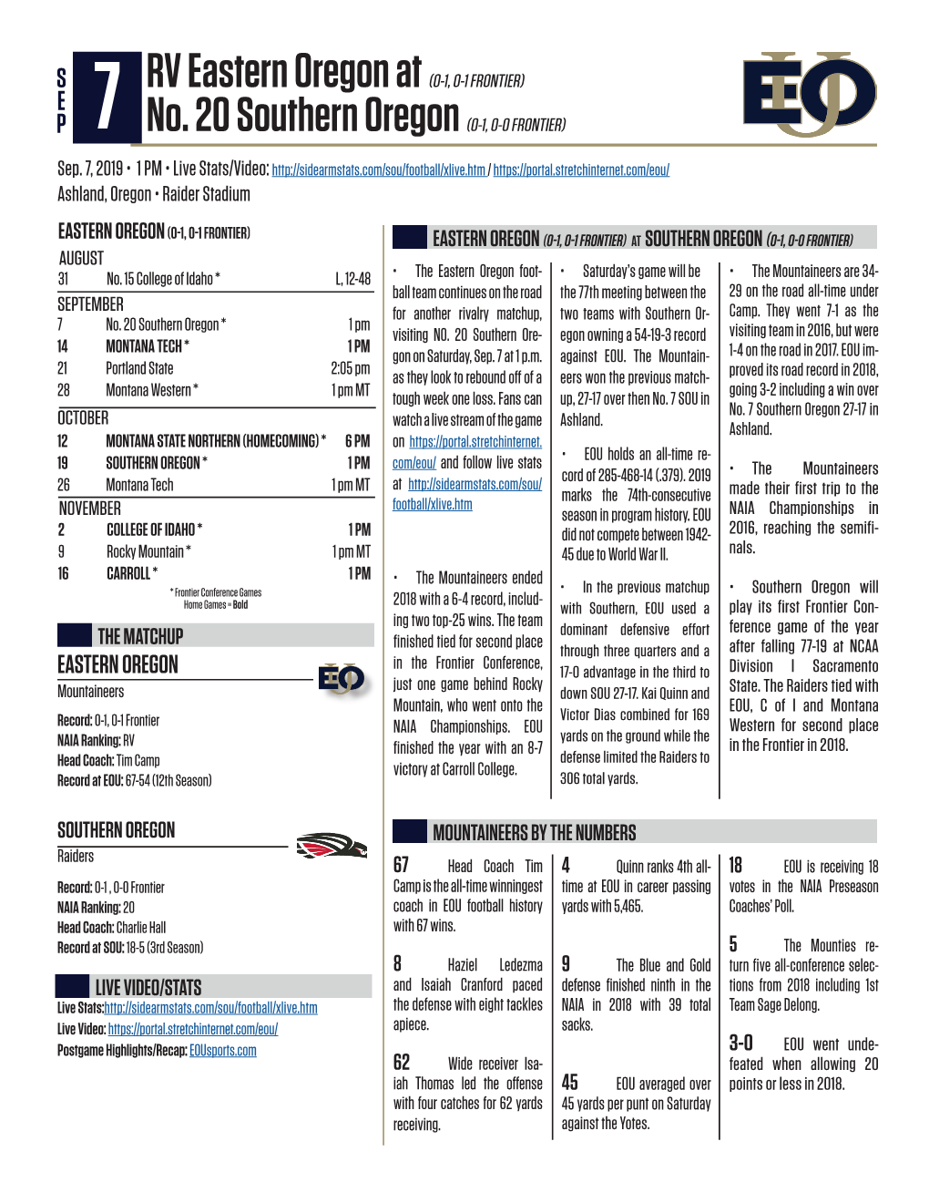 P 7 RV Eastern Oregon at (0-1, 0-1 FRONTIER) No. 20 Southern