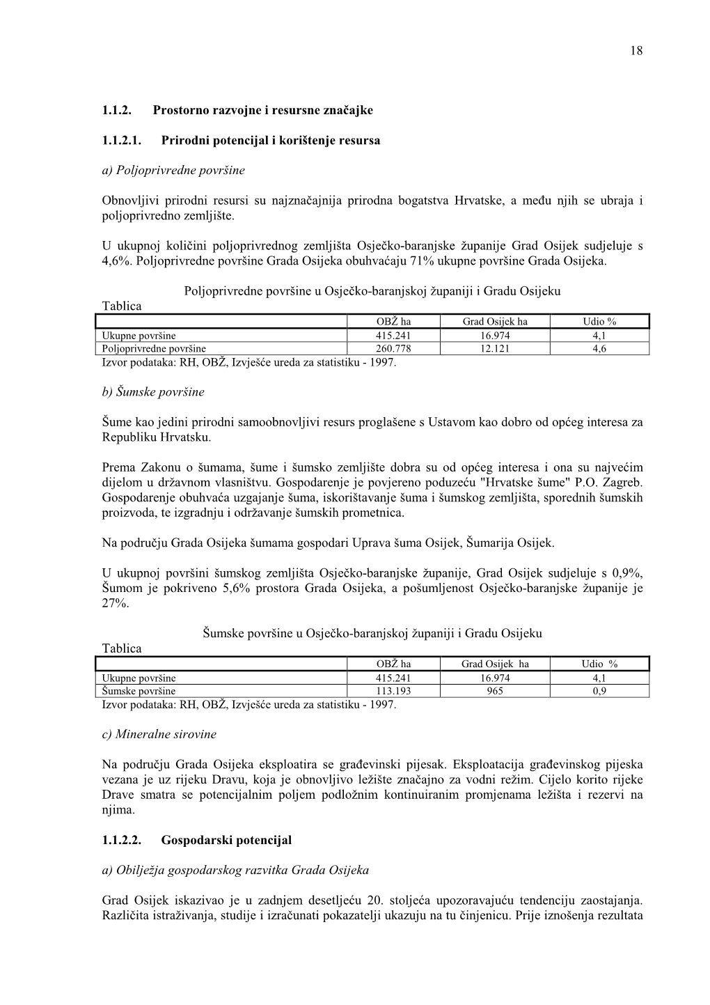 1.1.2. Prostorno Razvojne I Resursne Značajke