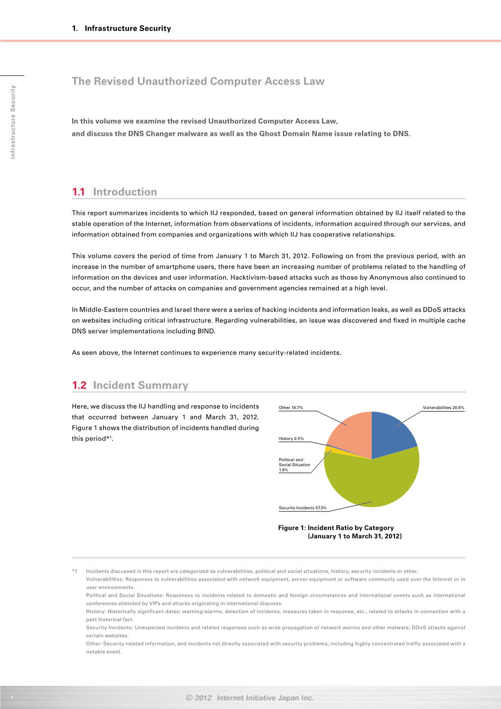 Internet Infrastructure Review Vol.15 -Infrastructure Security