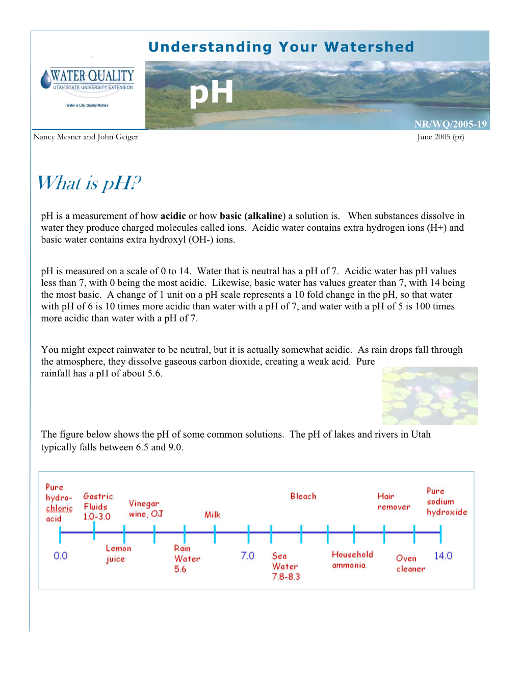 Understanding Your Watershed- What Is