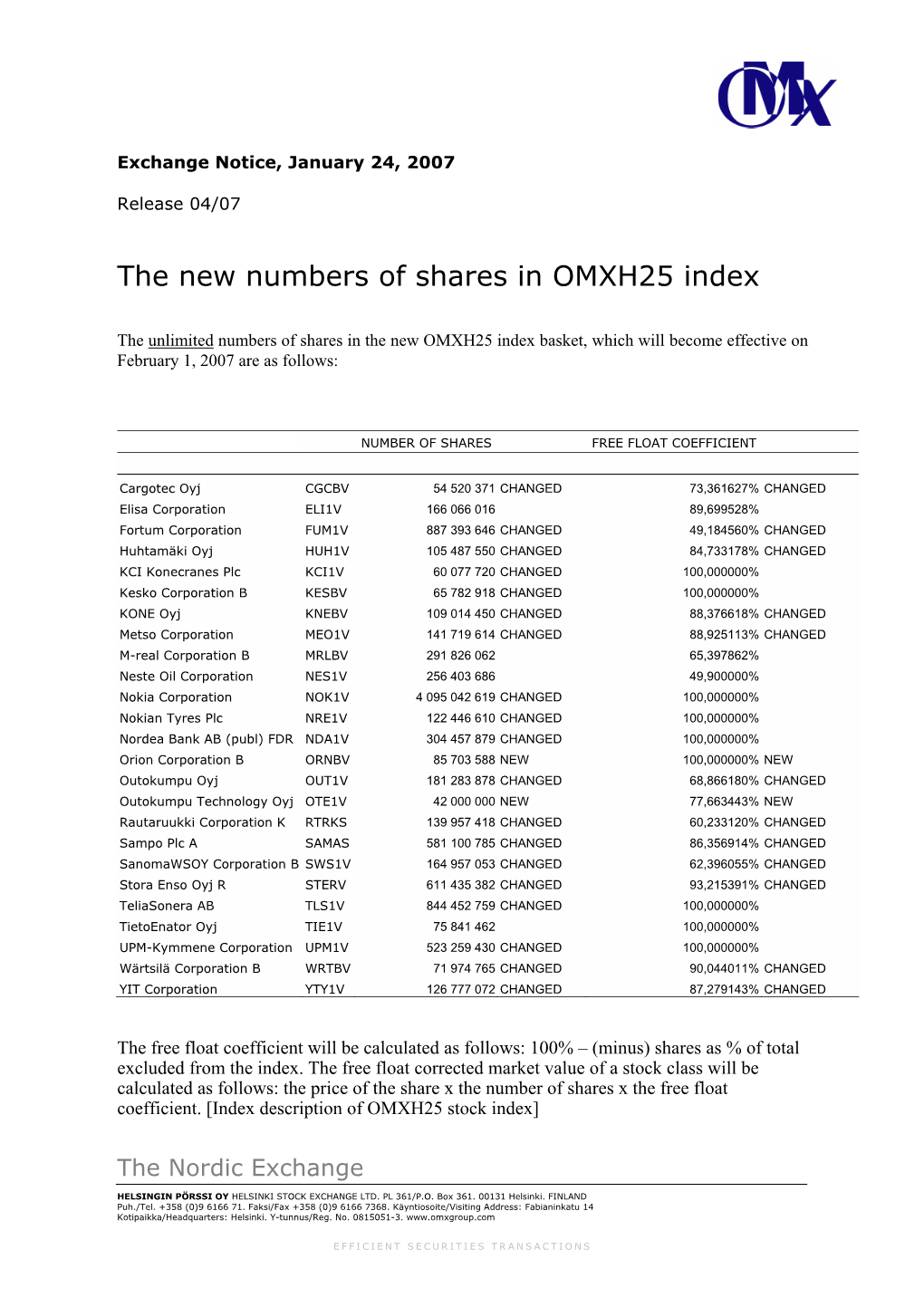 The New Numbers of Shares in OMXH25 Index