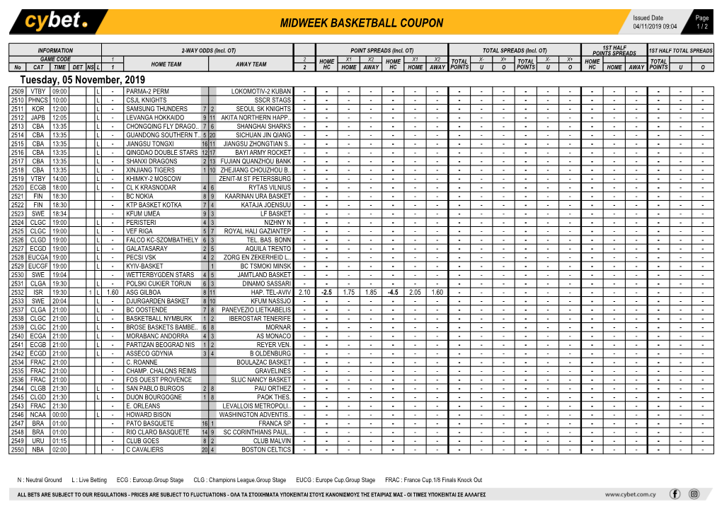 Midweek Basketball Coupon 04/11/2019 09:04 1 / 2