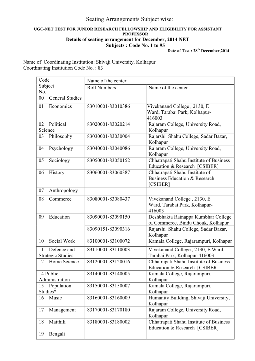 Seating Arrangements Subject Wise