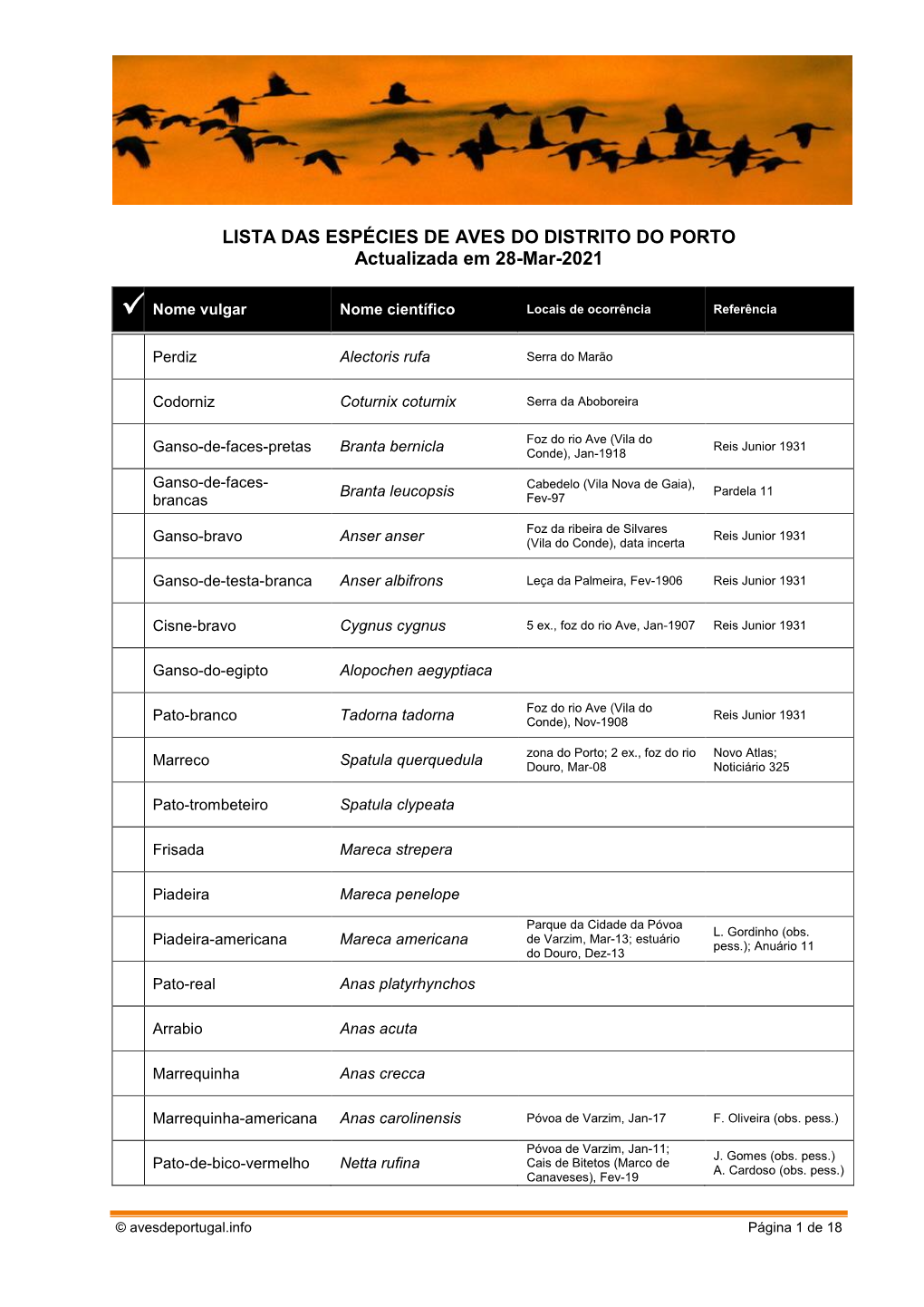 Lista Das Espécies De Aves Do Distrito De Portalegre