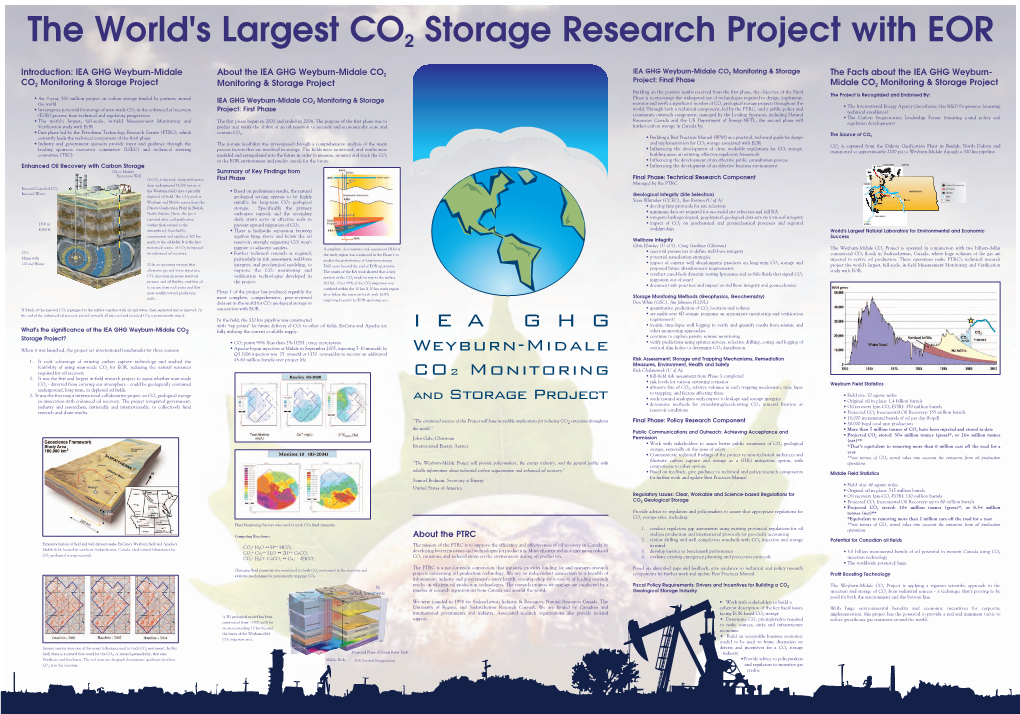 The World's Largest CO2 Storage Research Project with EOR