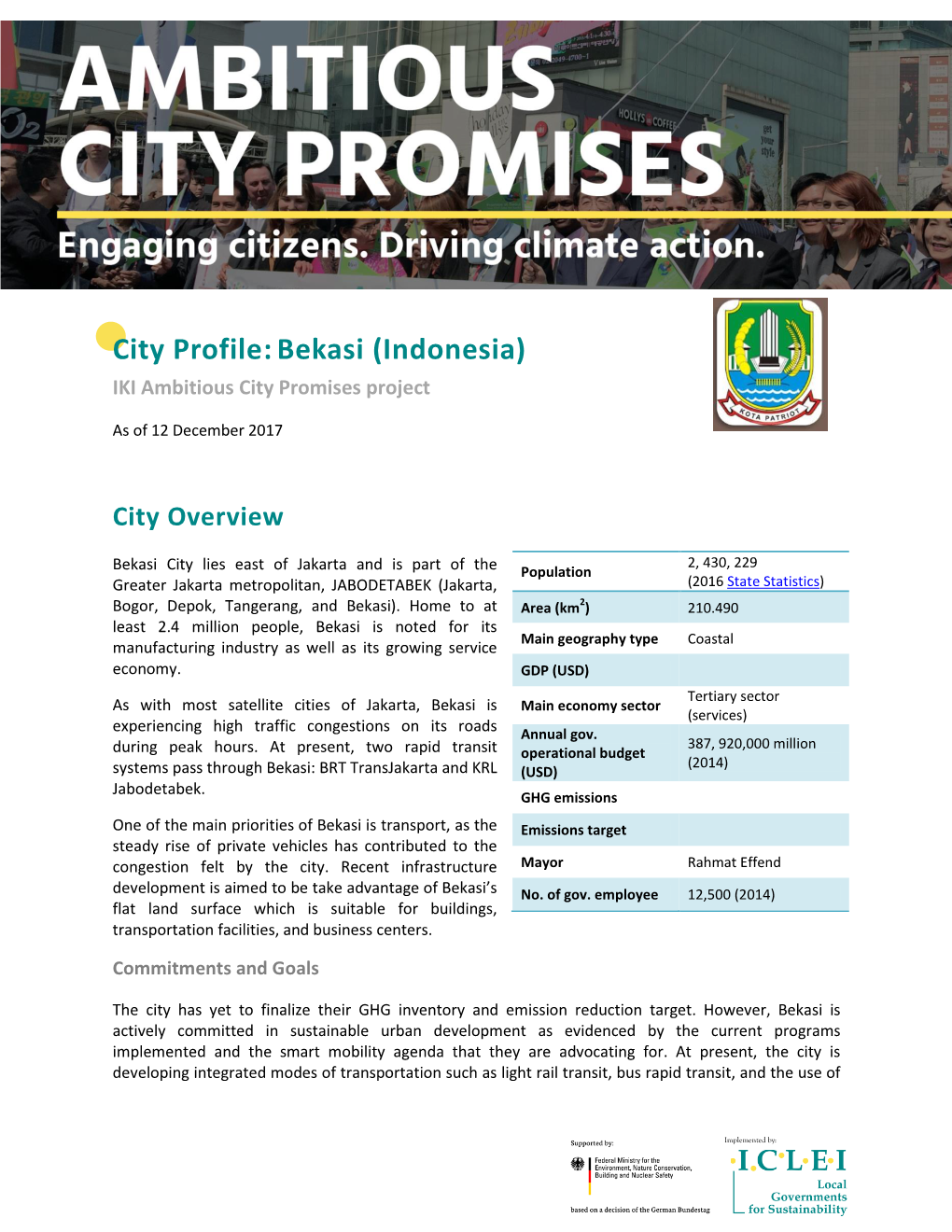 City Profile:Bekasi (Indonesia)