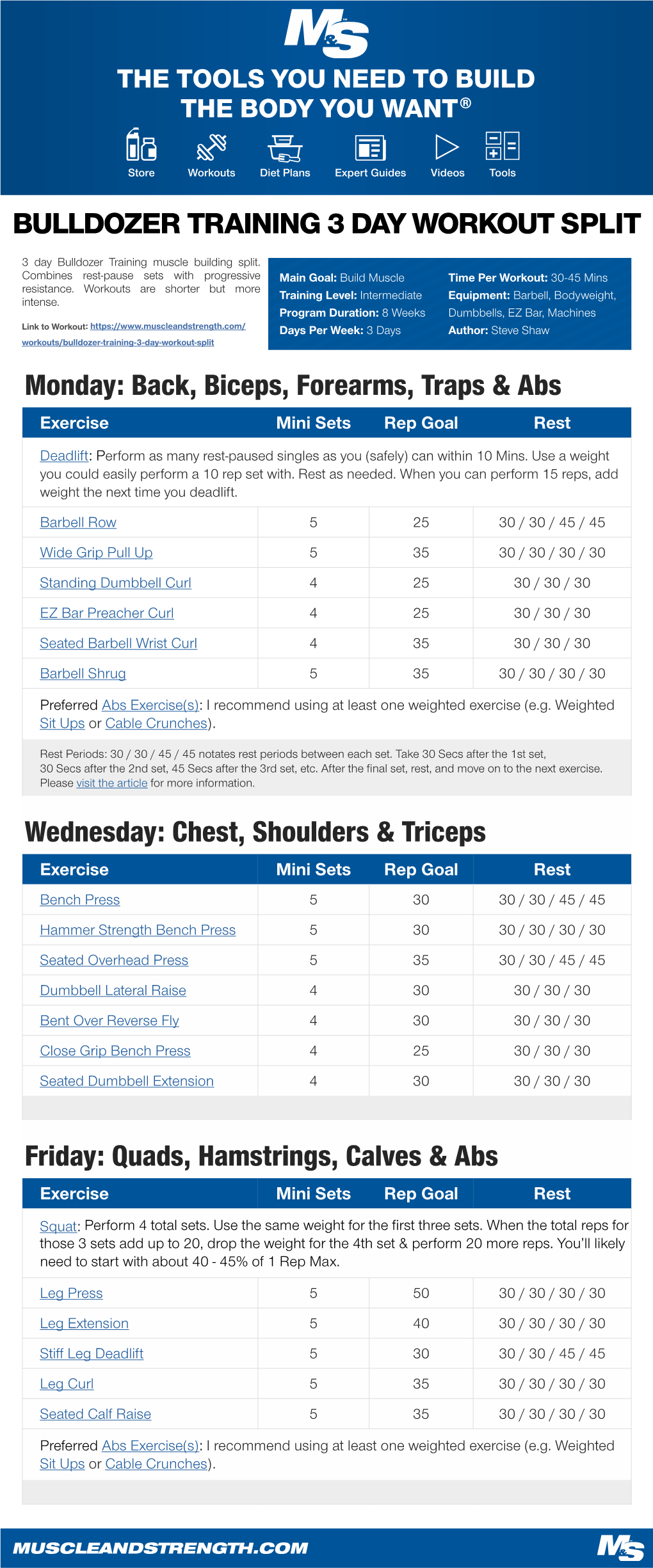 Monday: Back, Biceps, Forearms, Traps & Abs Wednesday