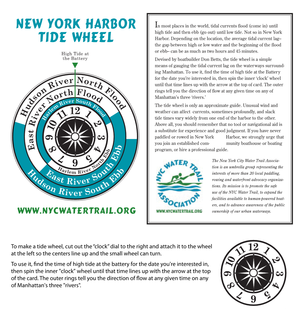 New York Harbor Tide Wheel