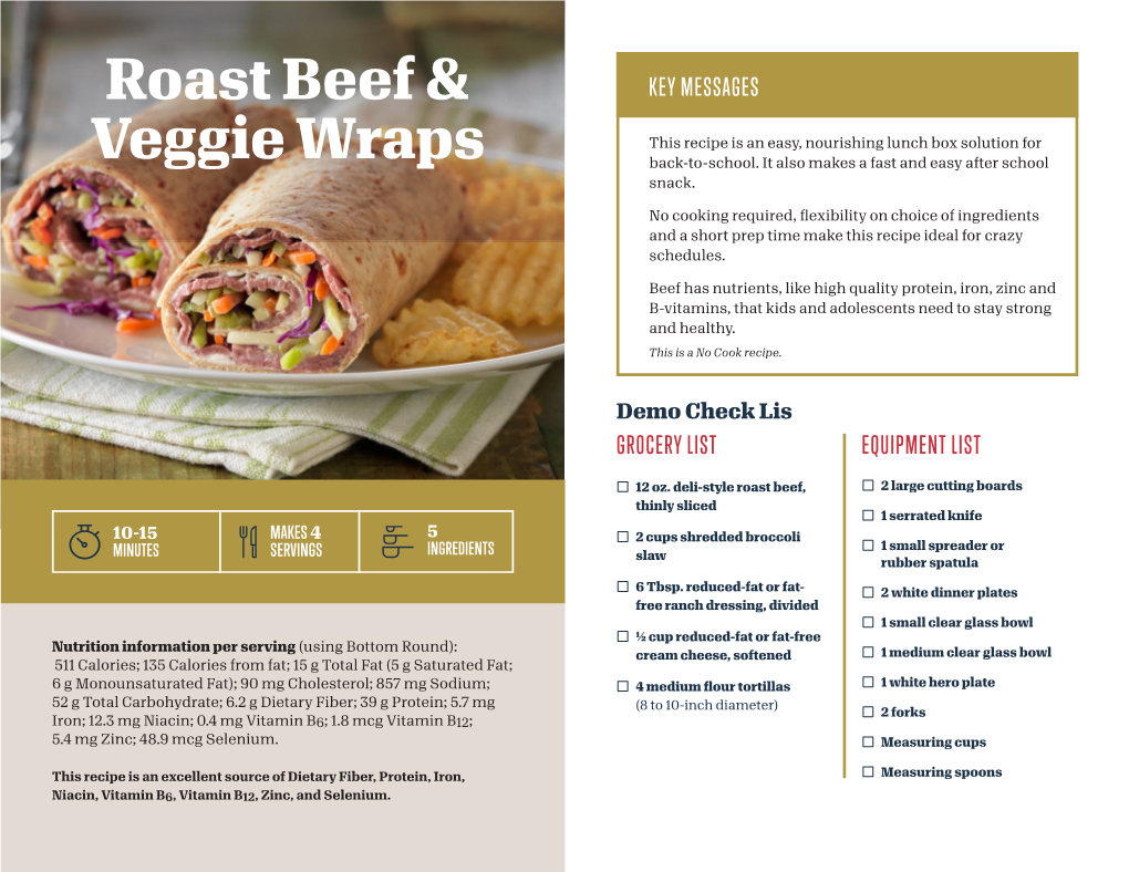 Roast Beef & Veggie Wraps