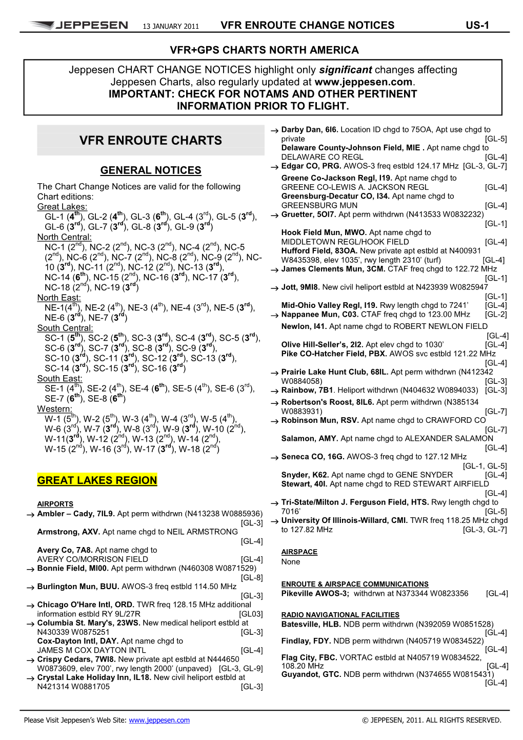 Vfr/Gps Chart Update