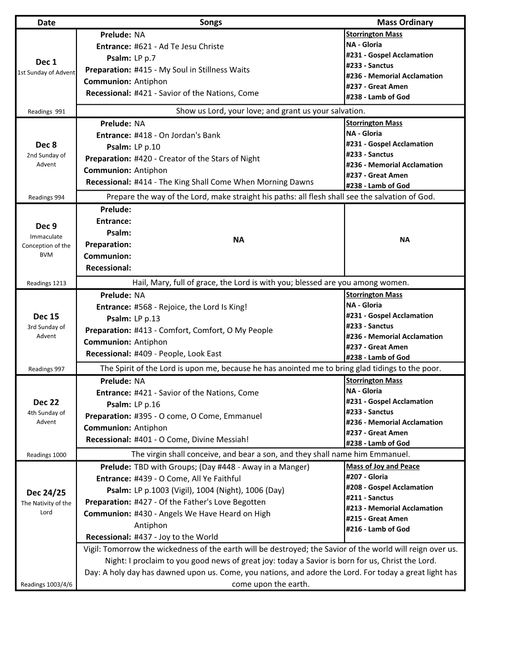 Date Mass Ordinary Songs Dec 1 Dec 15 Dec 8 Dec 9 Dec 22 Dec 24/25