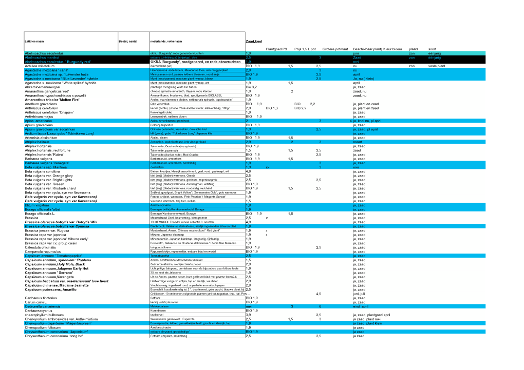 Zadenlijst Kruiden En Groenten 2010