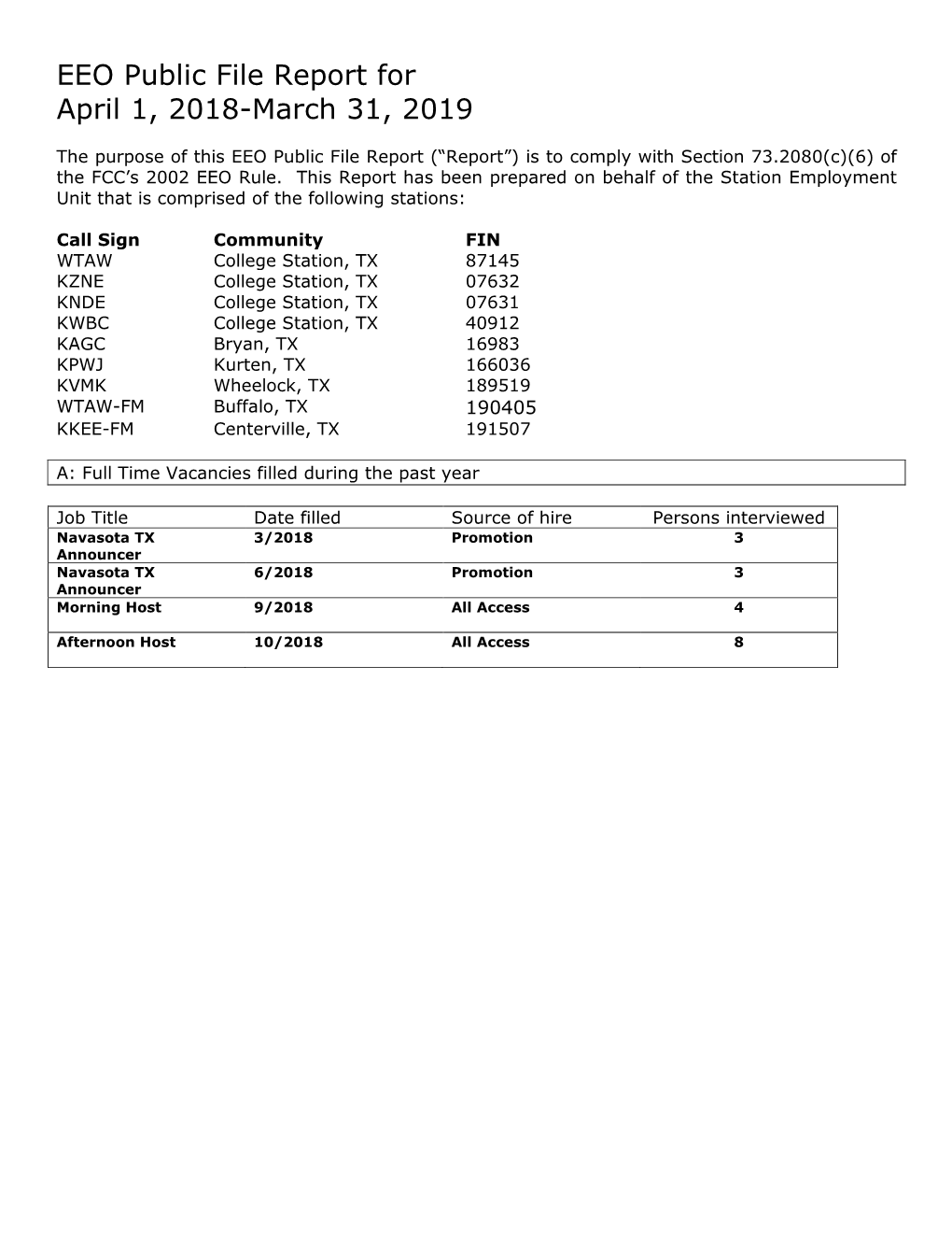 EEO Public File Report for April 1, 2018-March 31, 2019