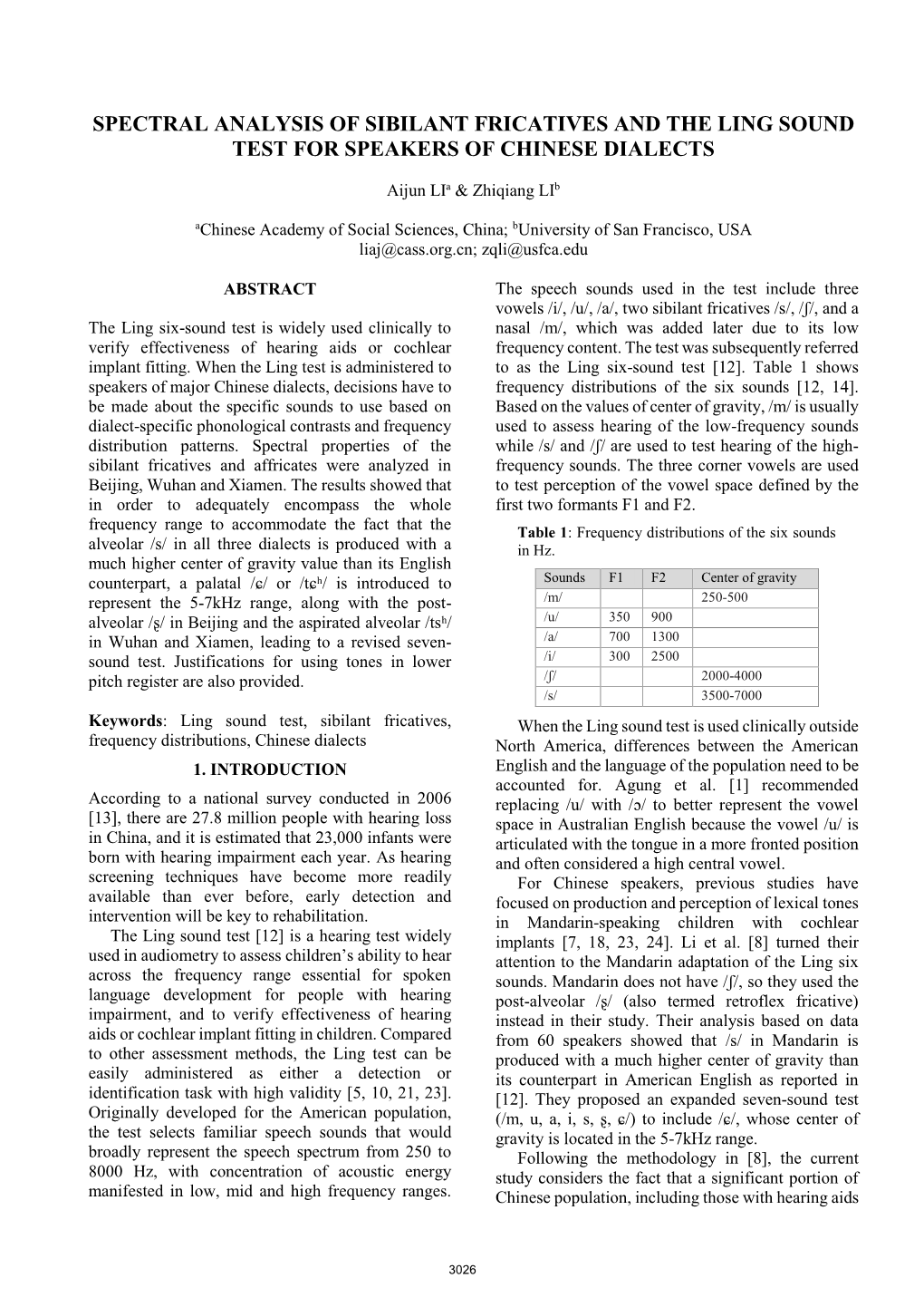 Spectral Analysis of Sibilant Fricatives and the Ling Sound Test for Speakers of Chinese Dialects