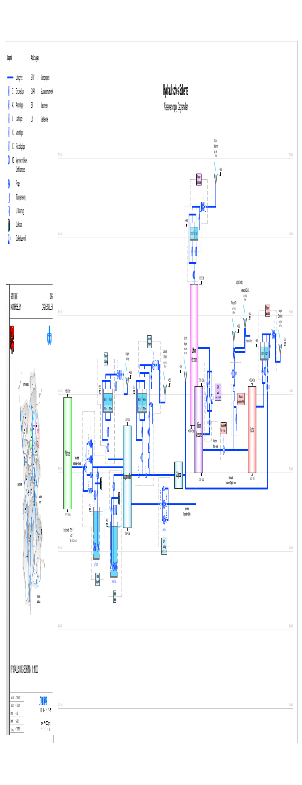 Hydraulisches Schema VK AK Absperrklappe BR : Brauchreserve Wasserversorgung Dagmersellen VK LK Löschklappe LR : Löschreserve