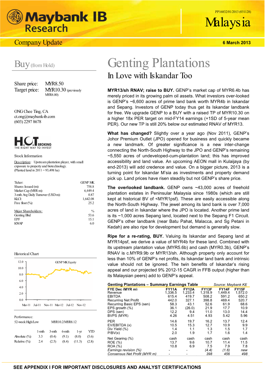 Malaysia Genting Plantations