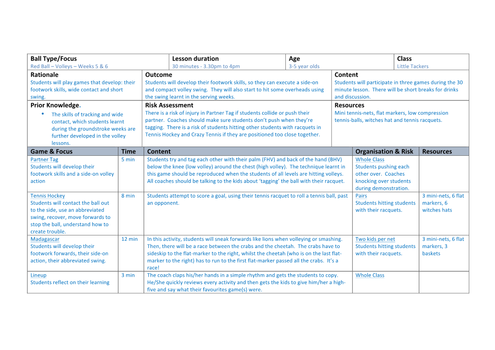 Week 5-6 Volleys & Overheads