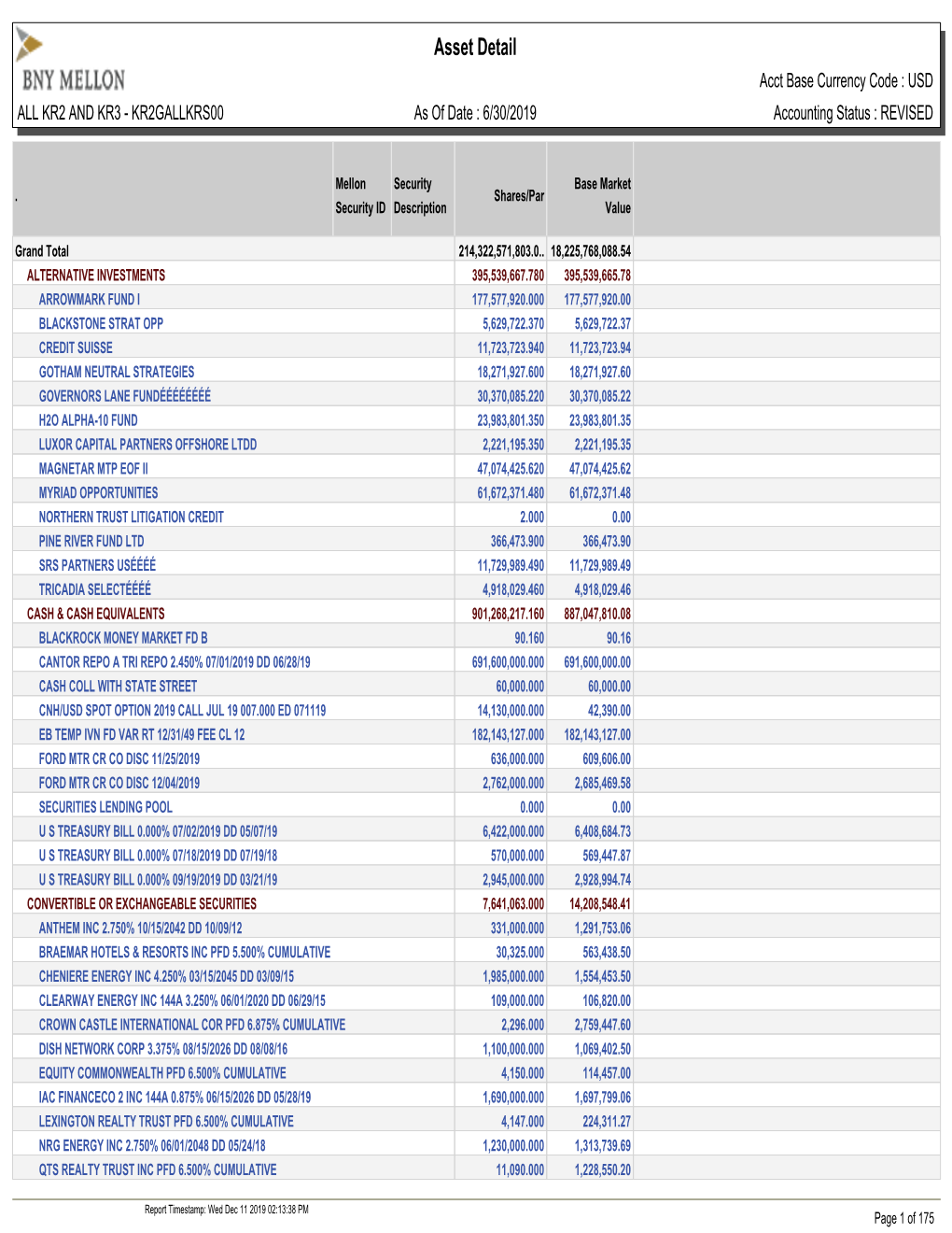 Asset Detail Acct Base Currency Code : USD ALL KR2 and KR3 - KR2GALLKRS00 As of Date : 6/30/2019 Accounting Status : REVISED