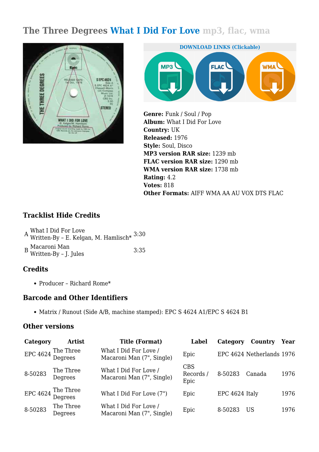 The Three Degrees What I Did for Love Mp3, Flac, Wma