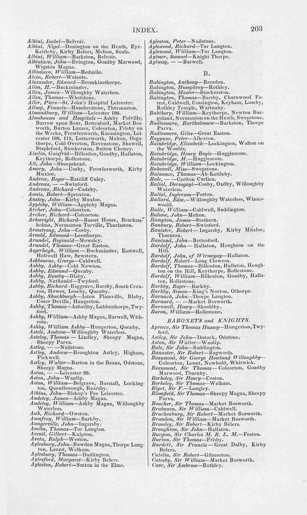 Page 1 INDEX. 203 Albini, Isabel—Belvoir. Ayleston, Peter-Nailstone. Albini, Nigel-Donington on the Heath, Eye- Aylewood, Richard-Tur Langton. Kettleby, Kirby Belers, Melton, Scale