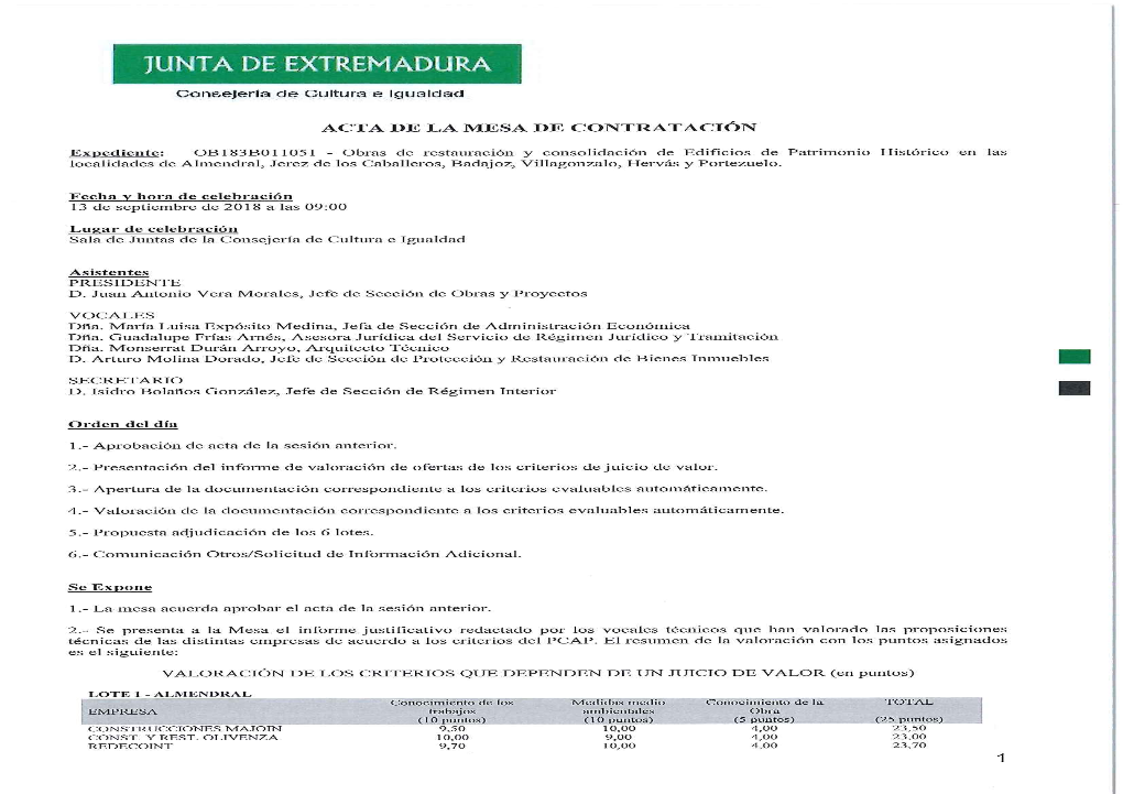 Acta De La Mesa De Contratación