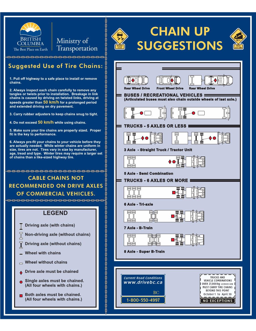 Chain Requirements AUTOS/PICKUPS