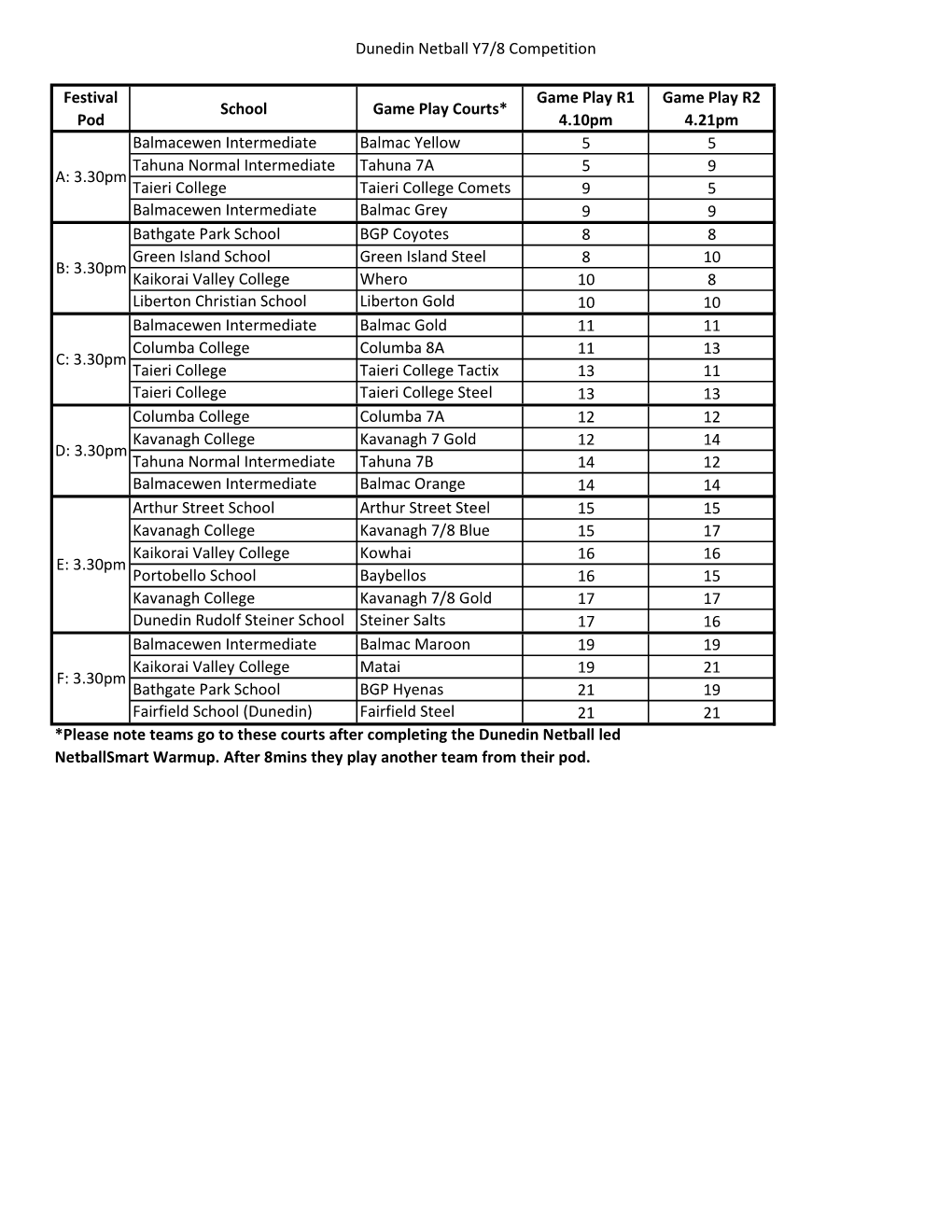 Team Registrations.Xlsx