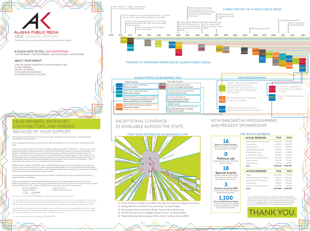 2014 Alaska Public Media Annual Report