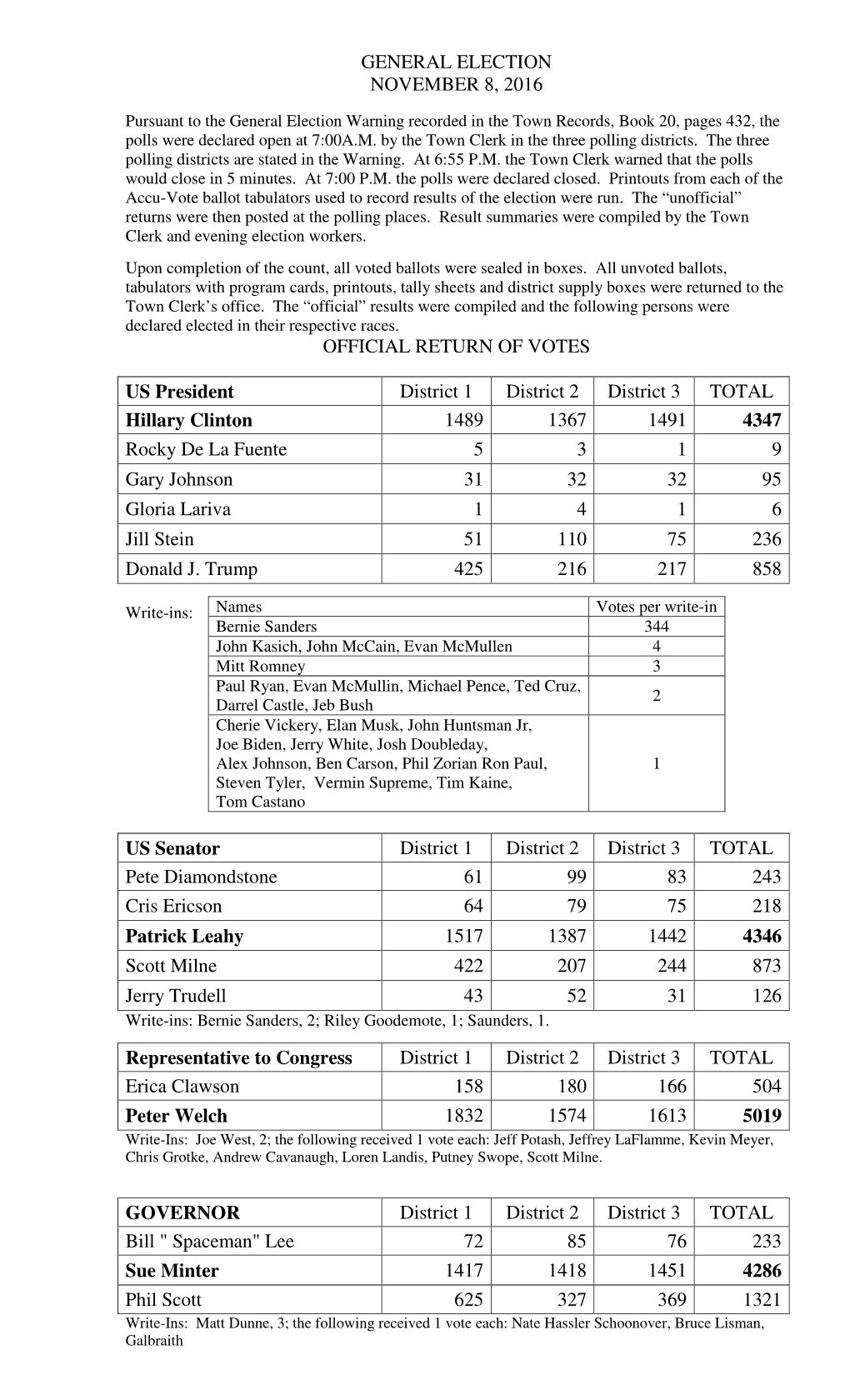 General Election November 8, 2016