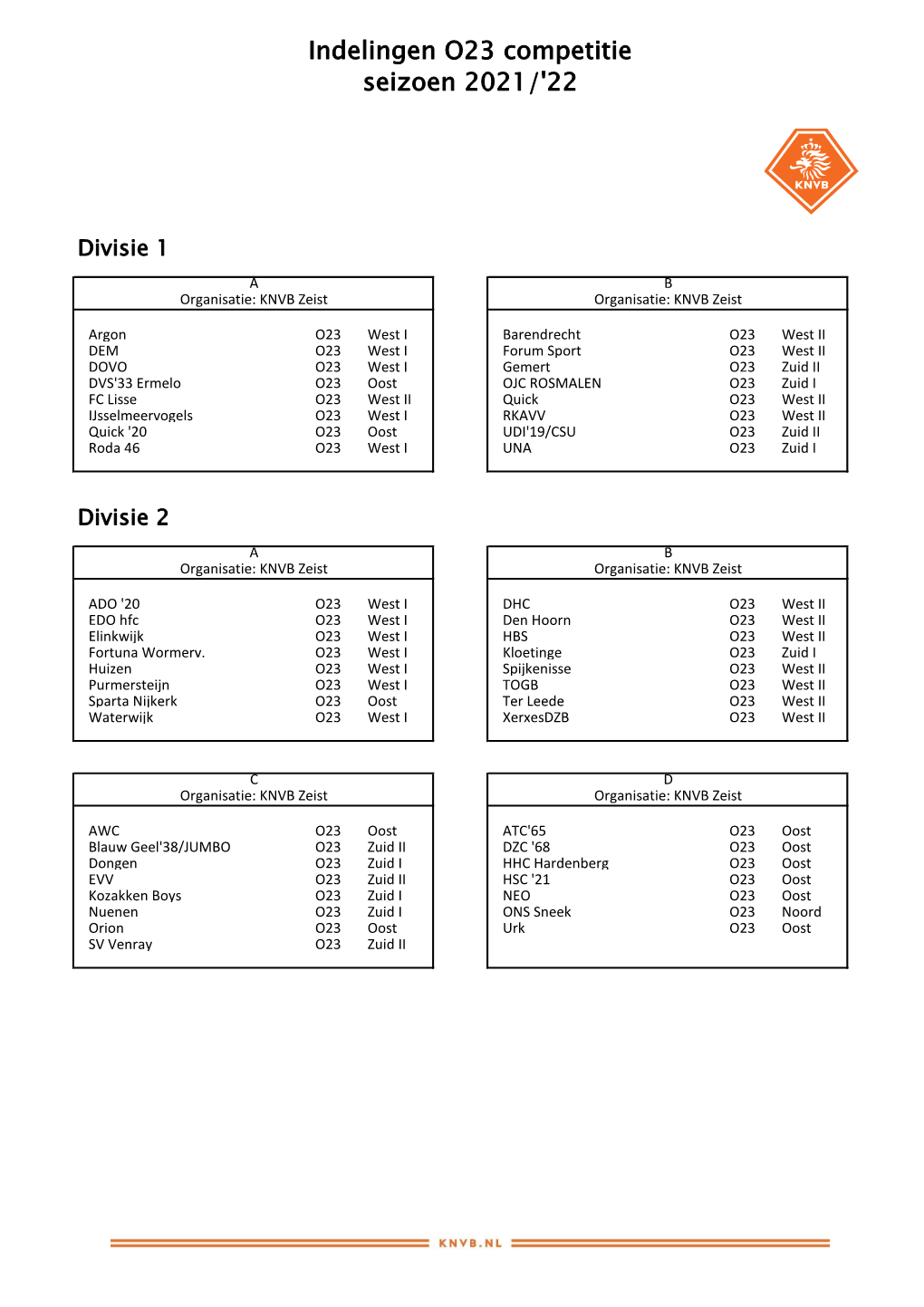 Indelingen O23 Competitie Seizoen 2021/'22