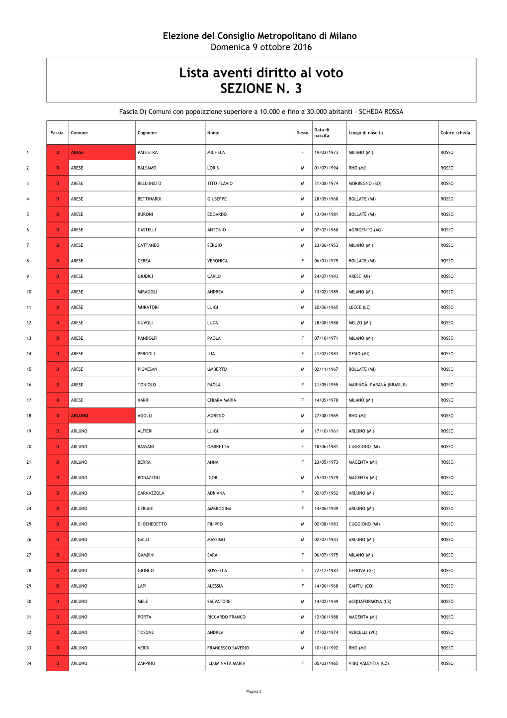 Lista Sezione N. 3