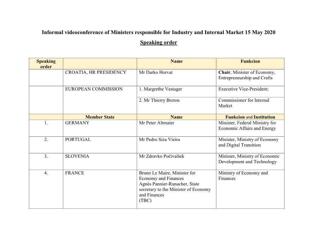 Informal Videoconference of Ministers Responsible for Industry and Internal Market 15 May 2020 Speaking Order