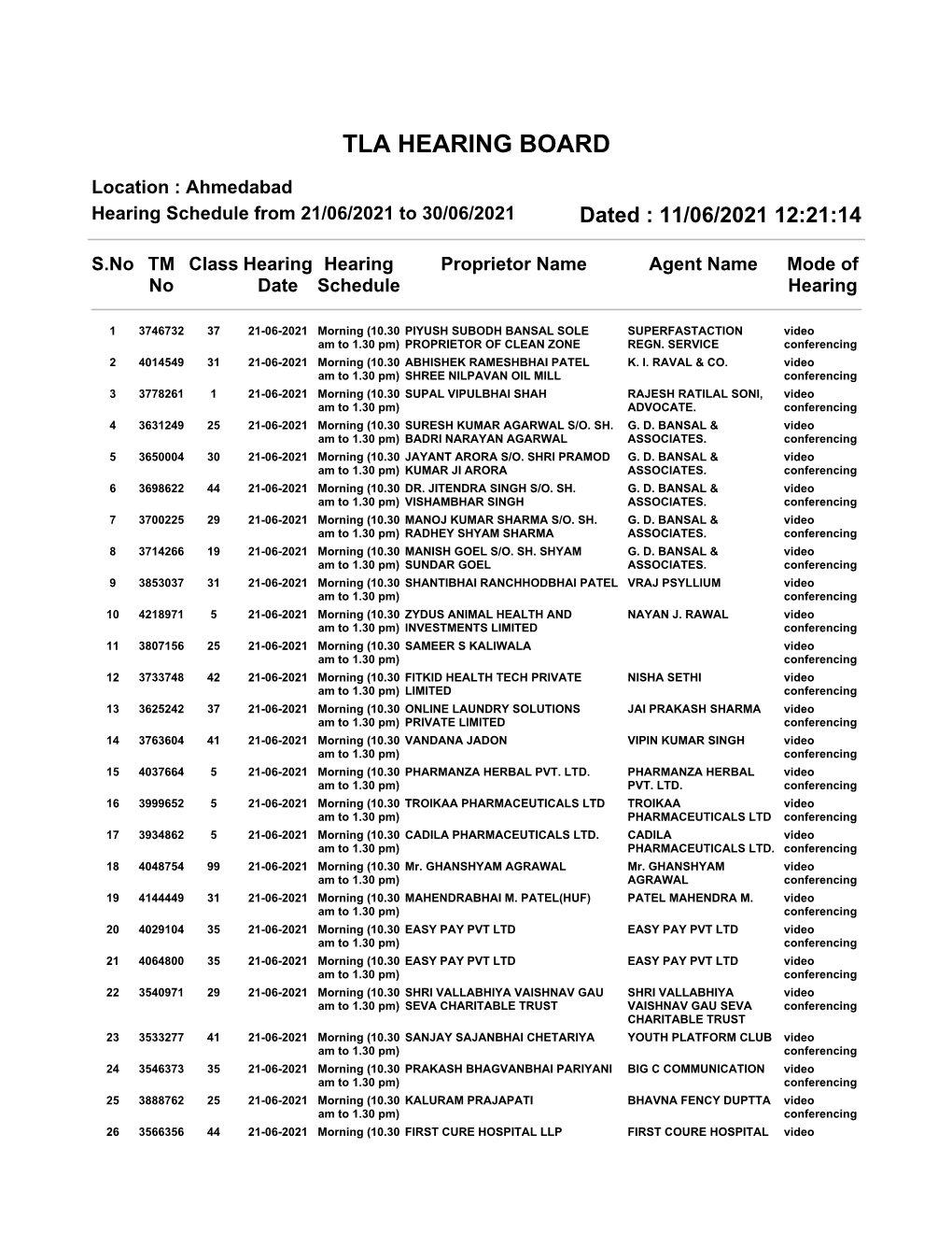 Tla Hearing Board