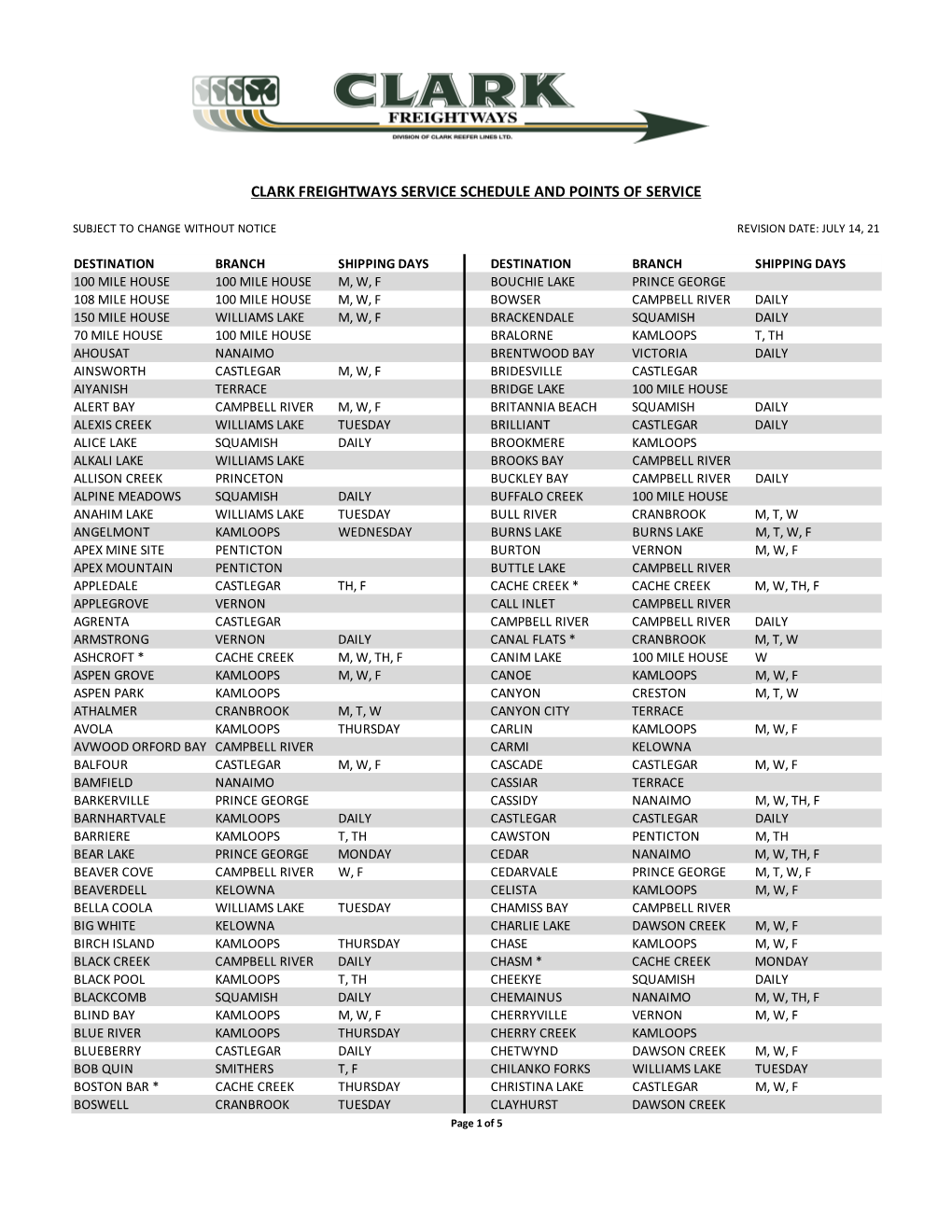 Clark Freightways Service Schedule and Points of Service