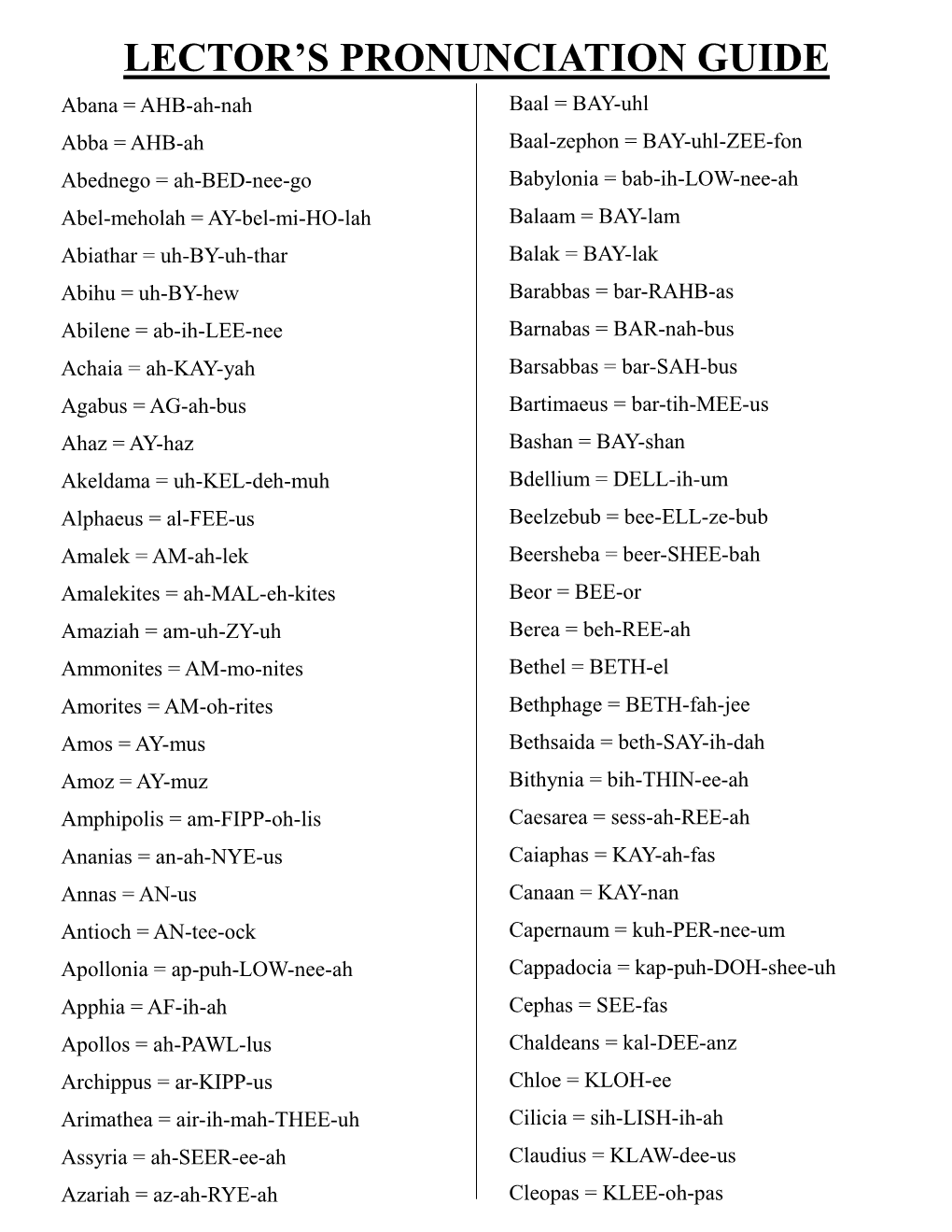 Lector's Pronunciation Guide