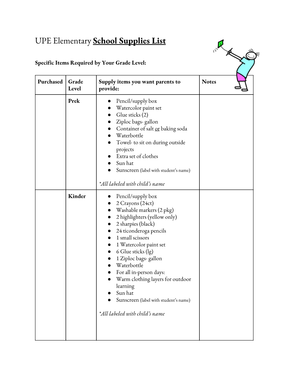 UPE Elementary ​School Supplies List