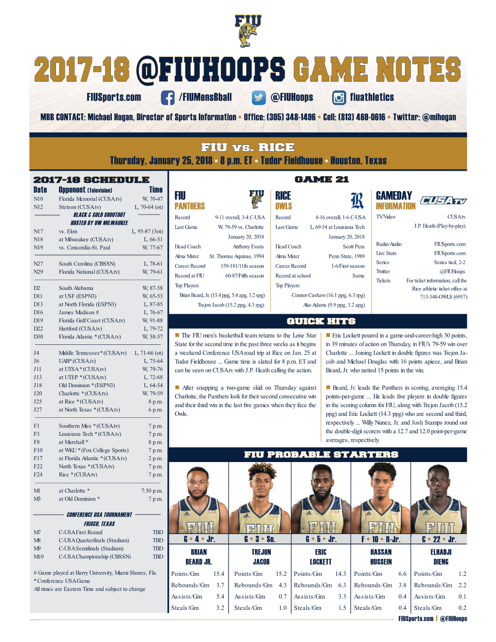 2017-18 @Fiuhoops Fiuhoops Game Notes Game Notes