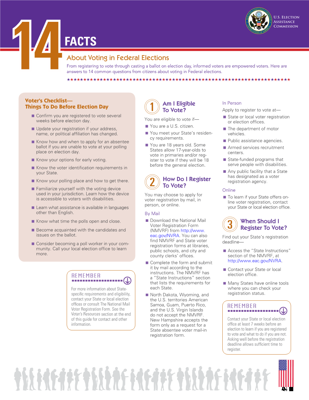 14 Facts Abouty Voting in Federal Elections