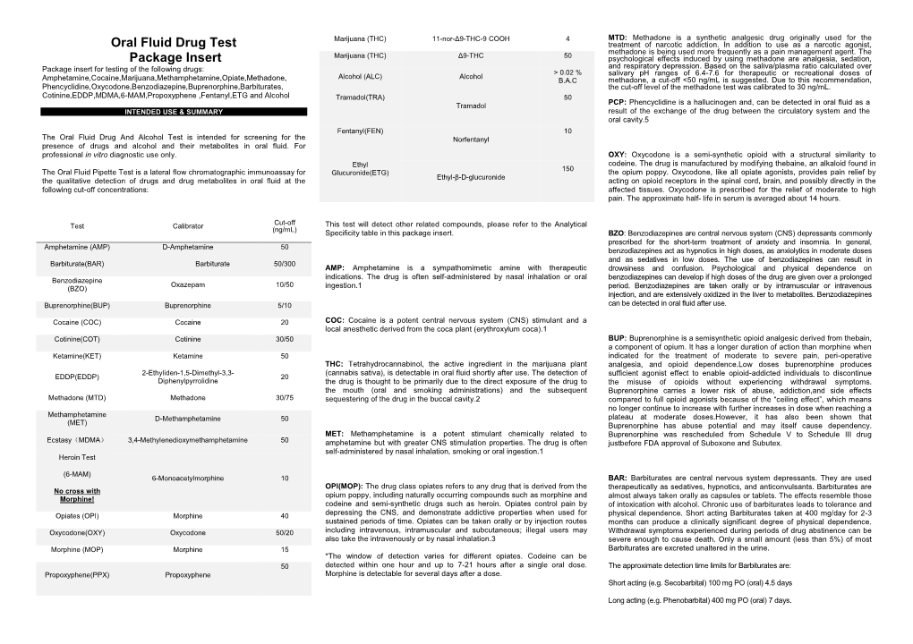 Oral Fluid Drug Test Package Insert