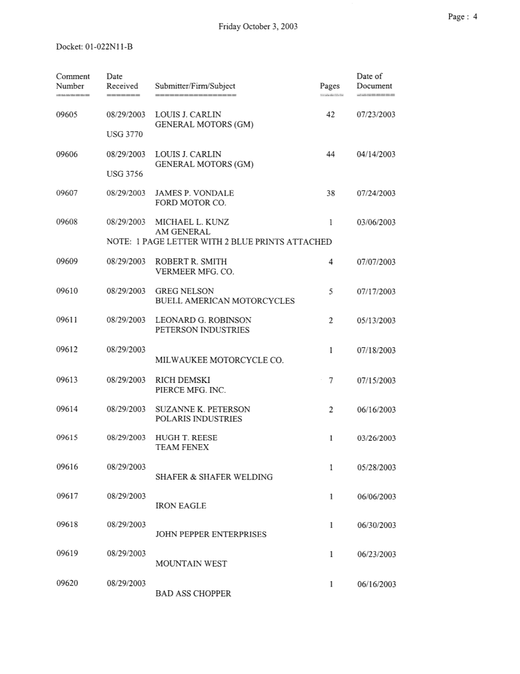 Page: 4 Friday October 3, 2003 Docket