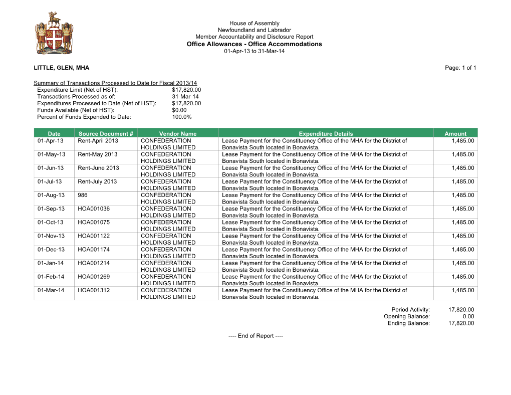 Office Allowances - Office Accommodations 01-Apr-13 to 31-Mar-14