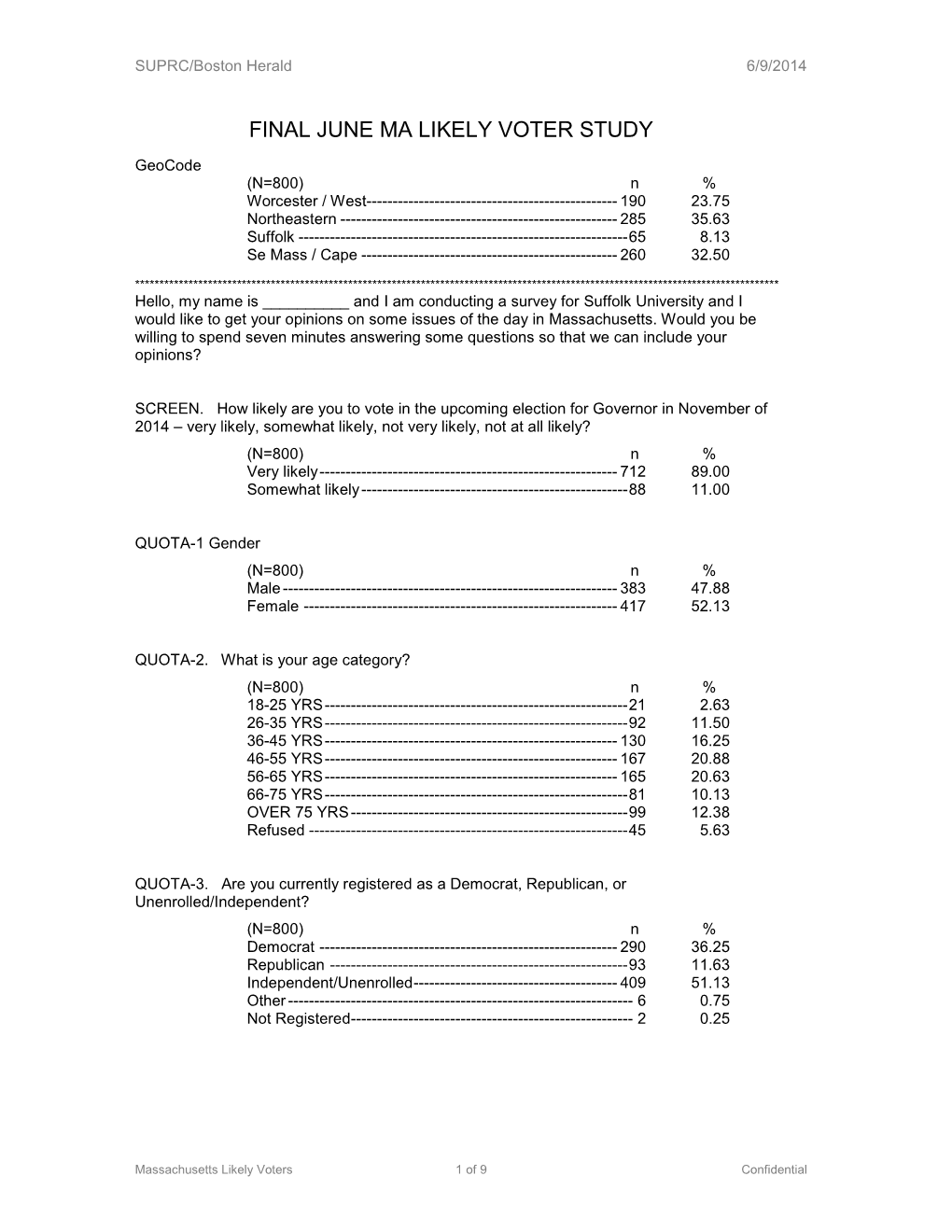 Final June Ma Likely Voter Study