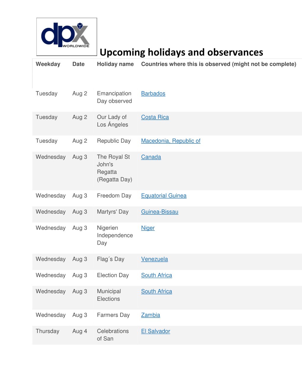 Upcoming Holidays and Observances Weekday Date Holiday Name Countries Where This Is Observed (Might Not Be Complete)