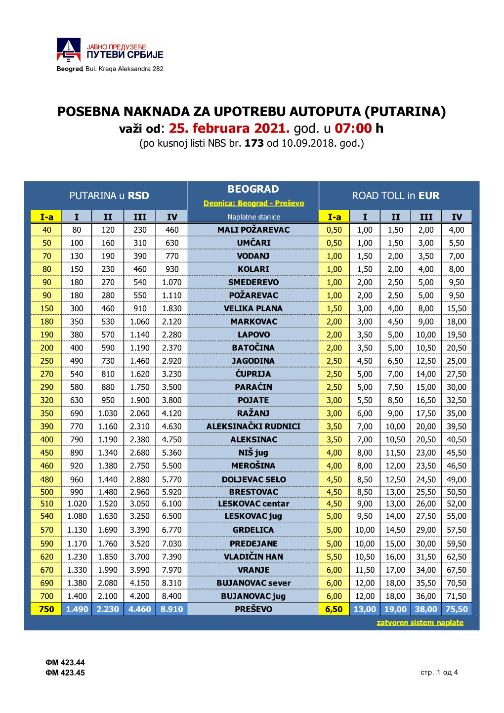 PUTARINA) Važi Od: 25