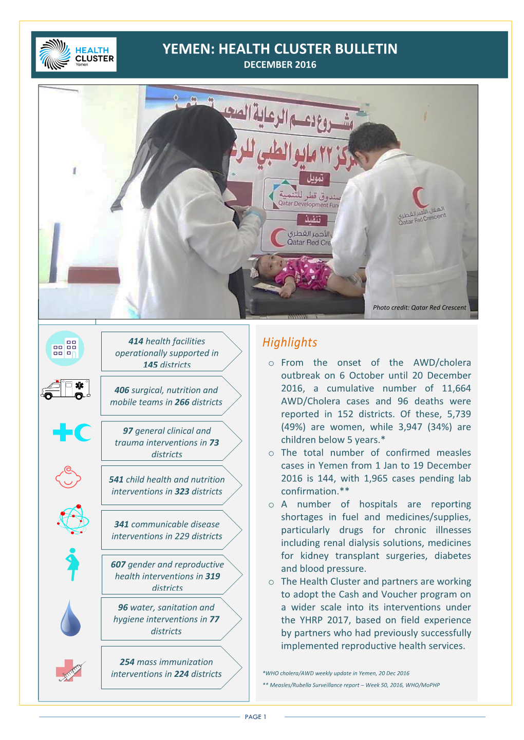 YEMEN: Health Cluster Bulletin. 2016