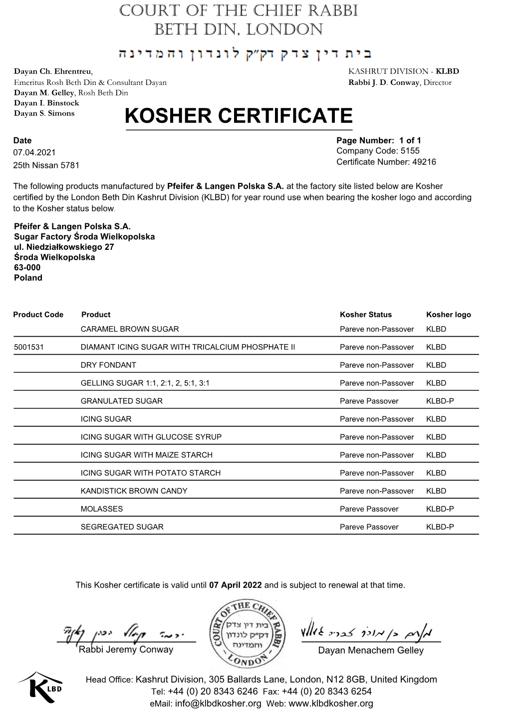 Kosher Certificate