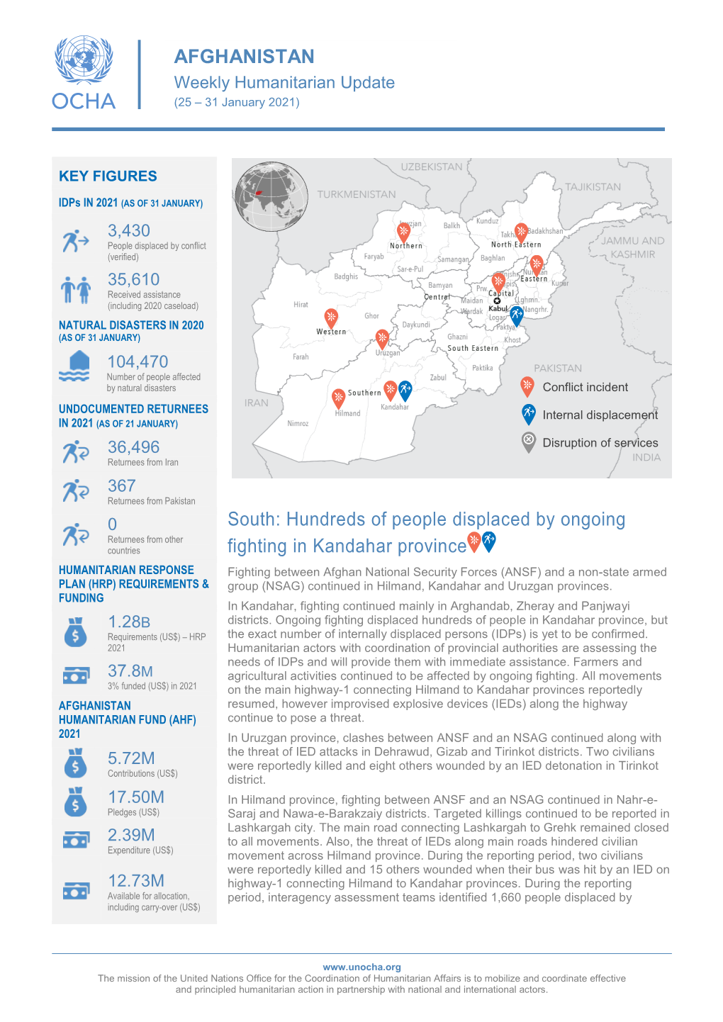 AFGHANISTAN South