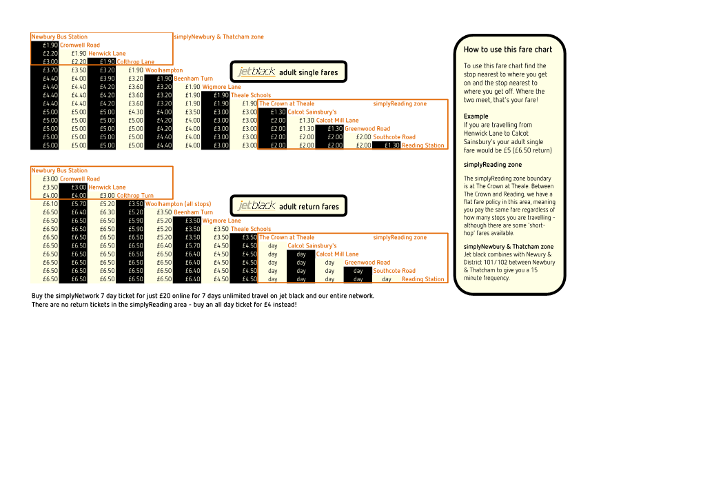 How to Use This Fare Chart Adult Single Fares Adult Return Fares