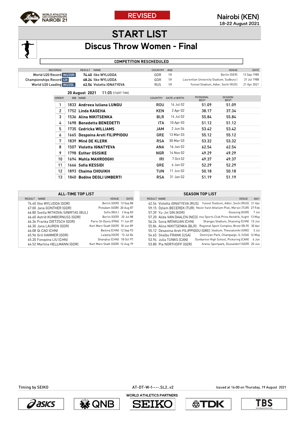 LIST Discus Throw Women - Final